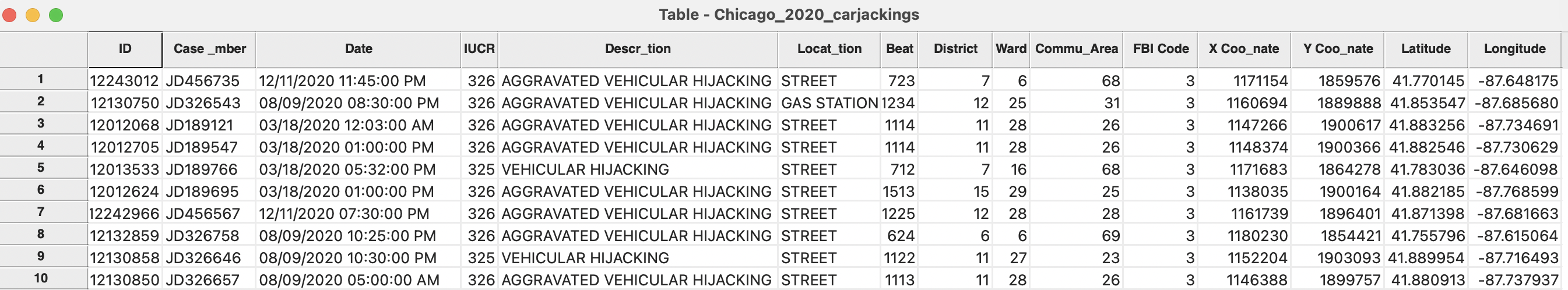 Coordinate variables in data table