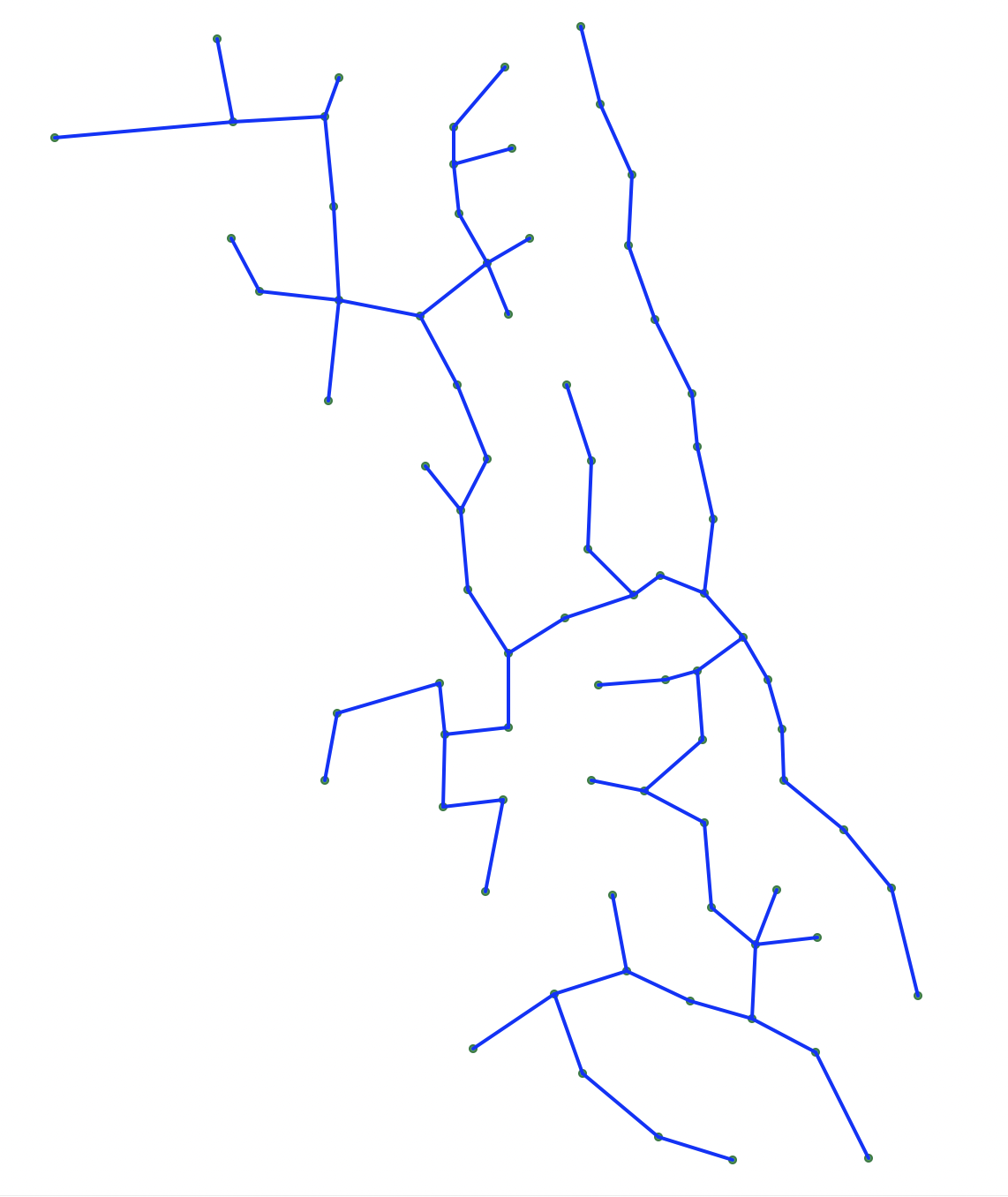 Mininum Spanning Tree for Connectivity graph of mean centers