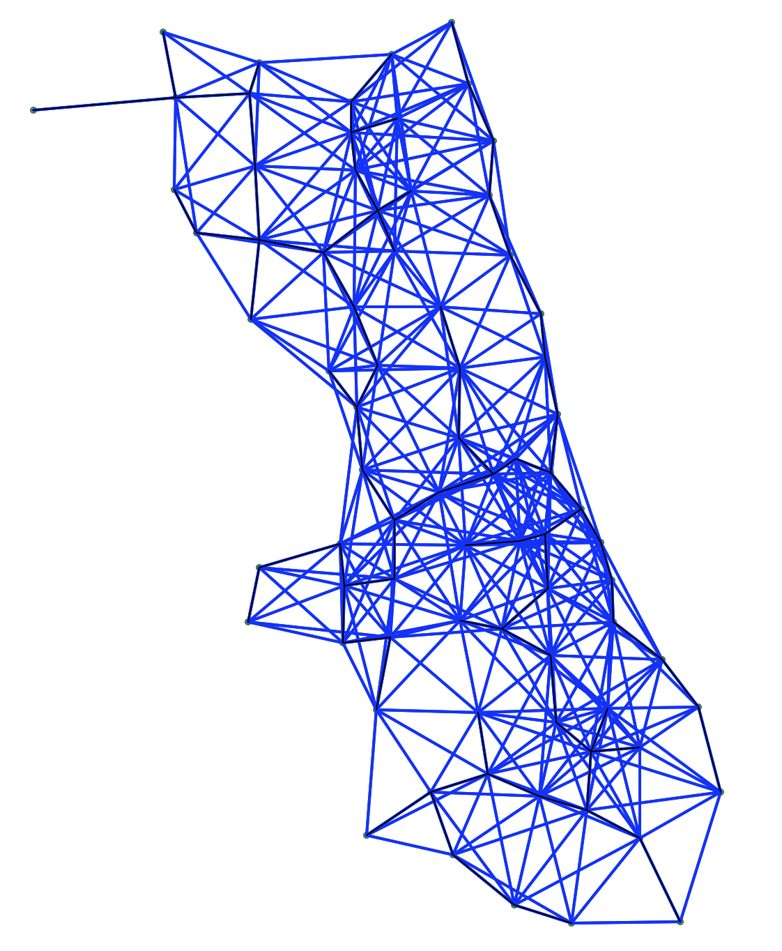 Connectivity graph of mean centers