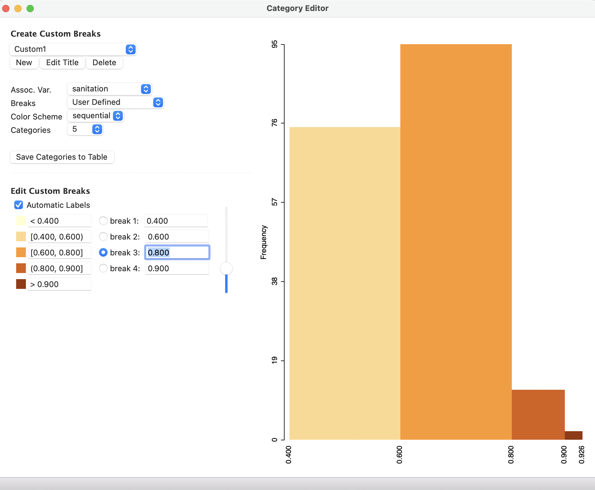 Category editor interface