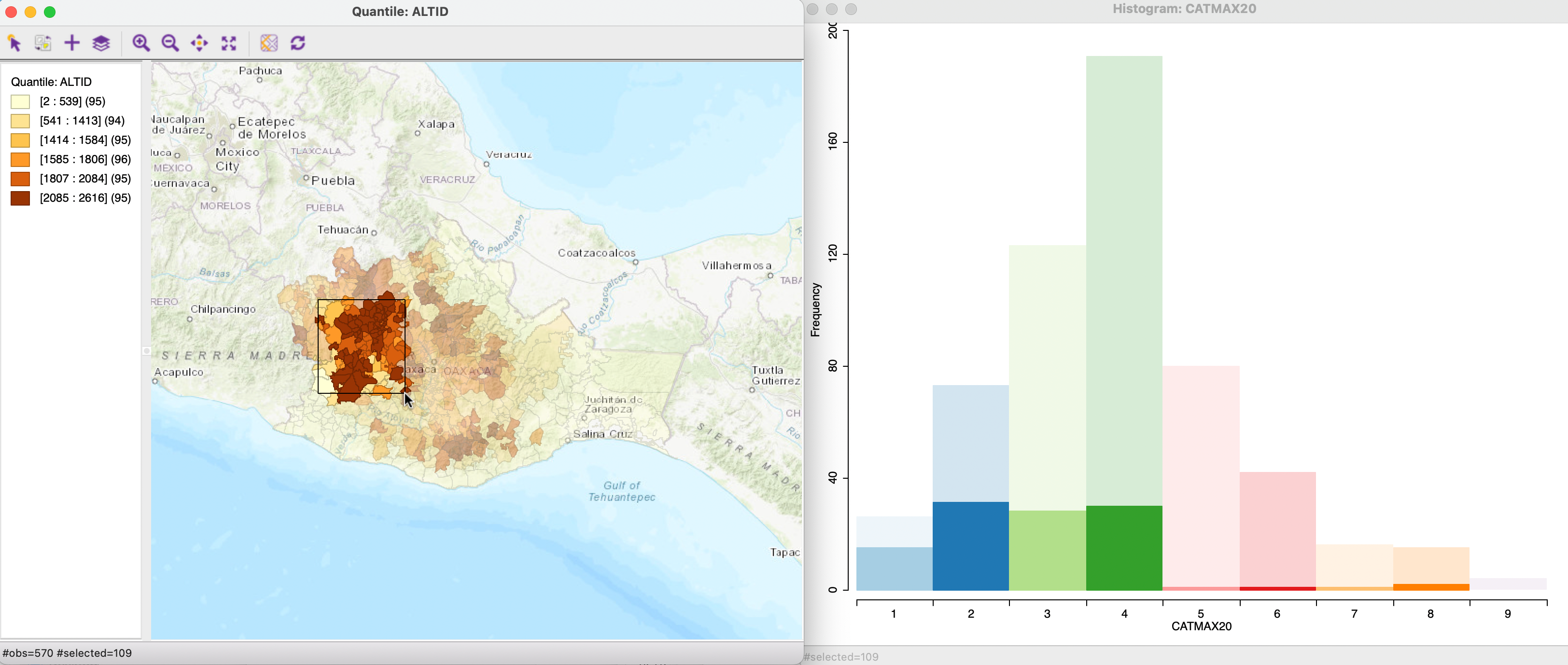 Linking between map and histogram
