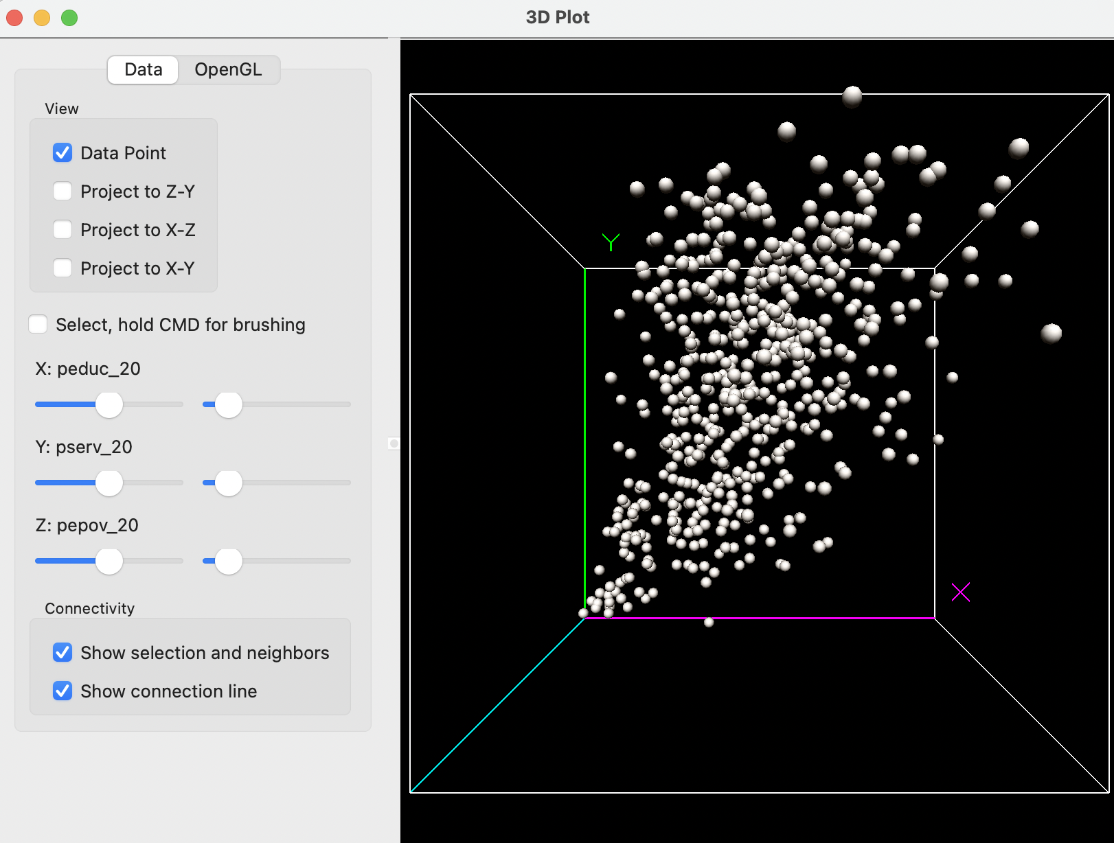 3D scatter plot: education, basic services, extreme poverty