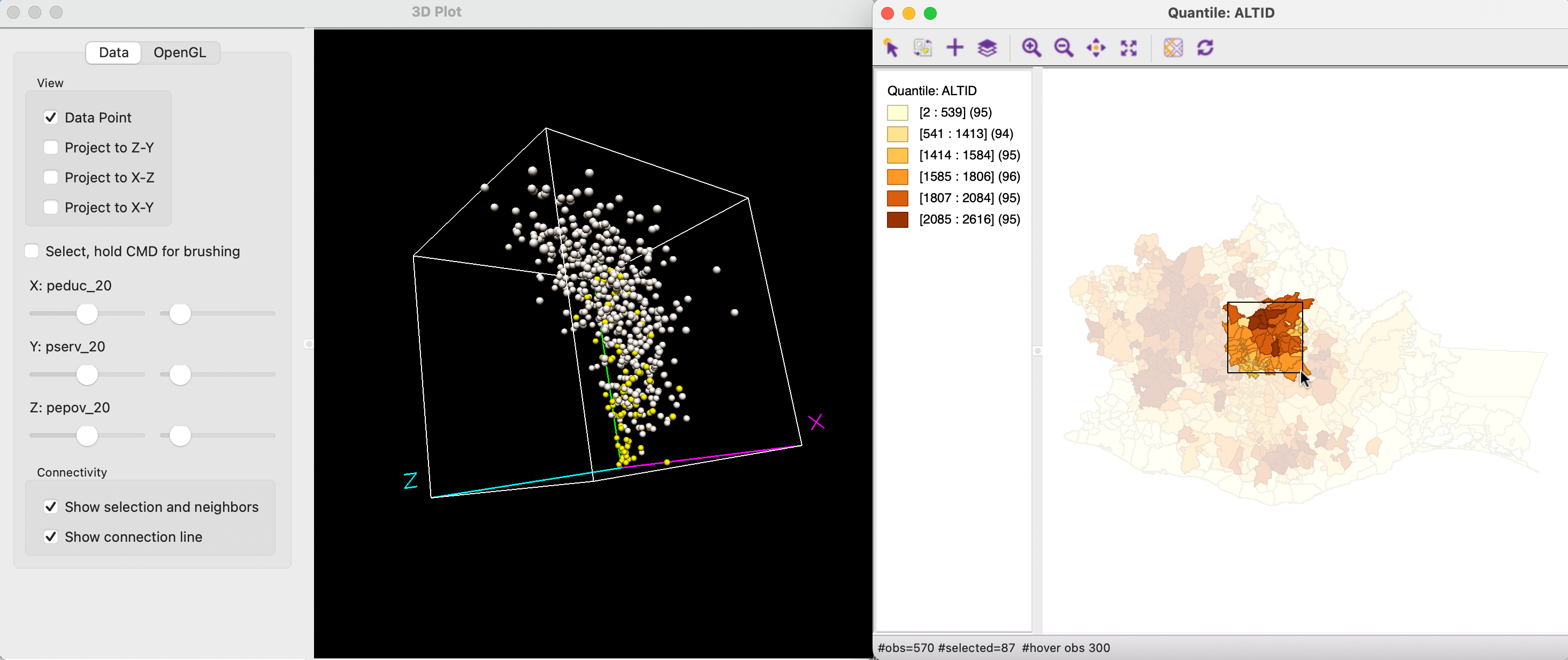 Brushing and linking with the 3D scatter plot