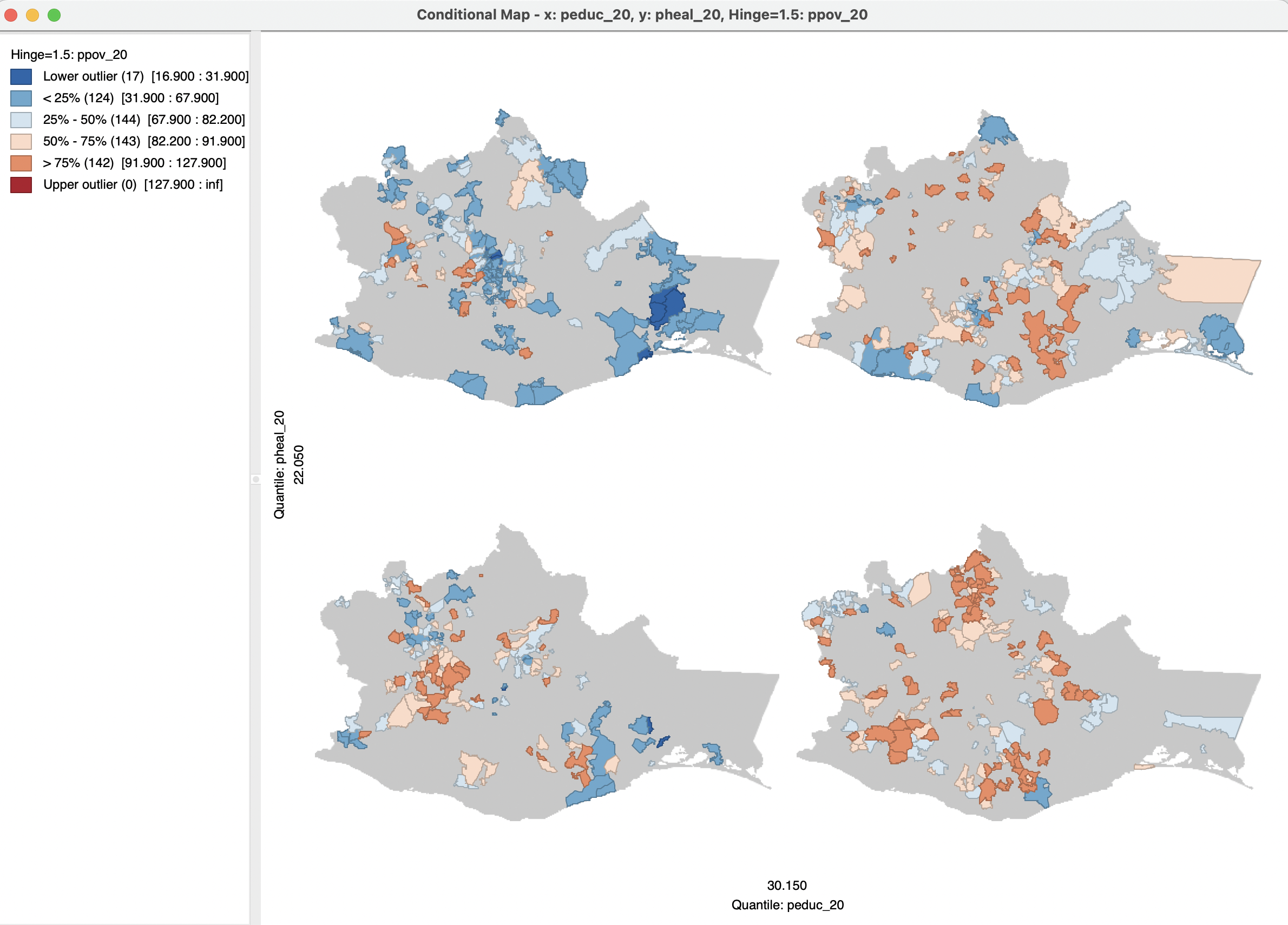 Conditional box map - 2 by 2