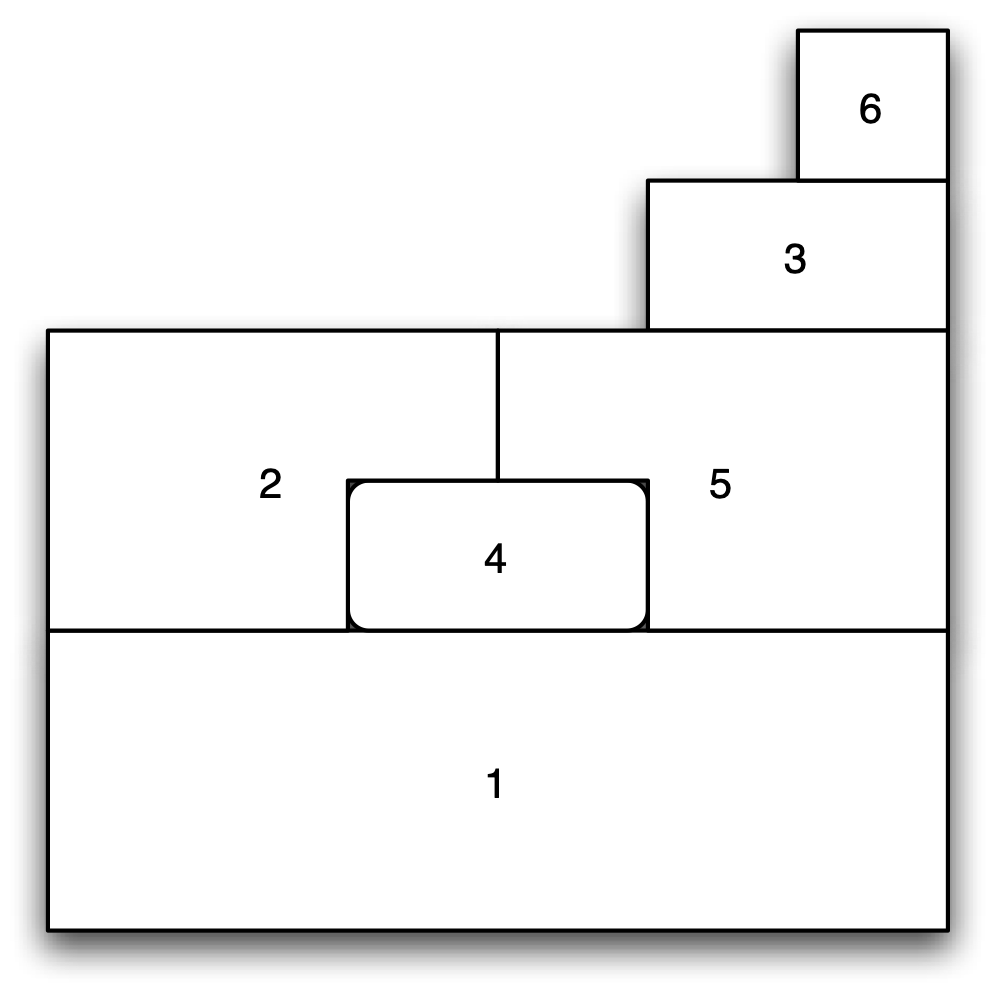 Example spatial layout