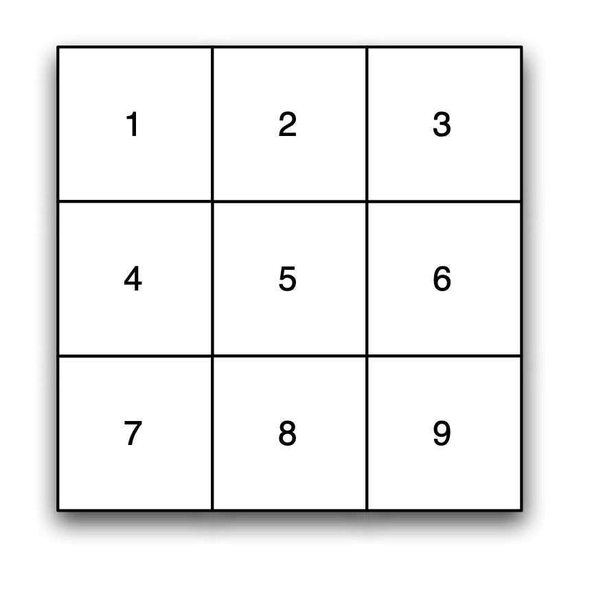 Regular grid layout