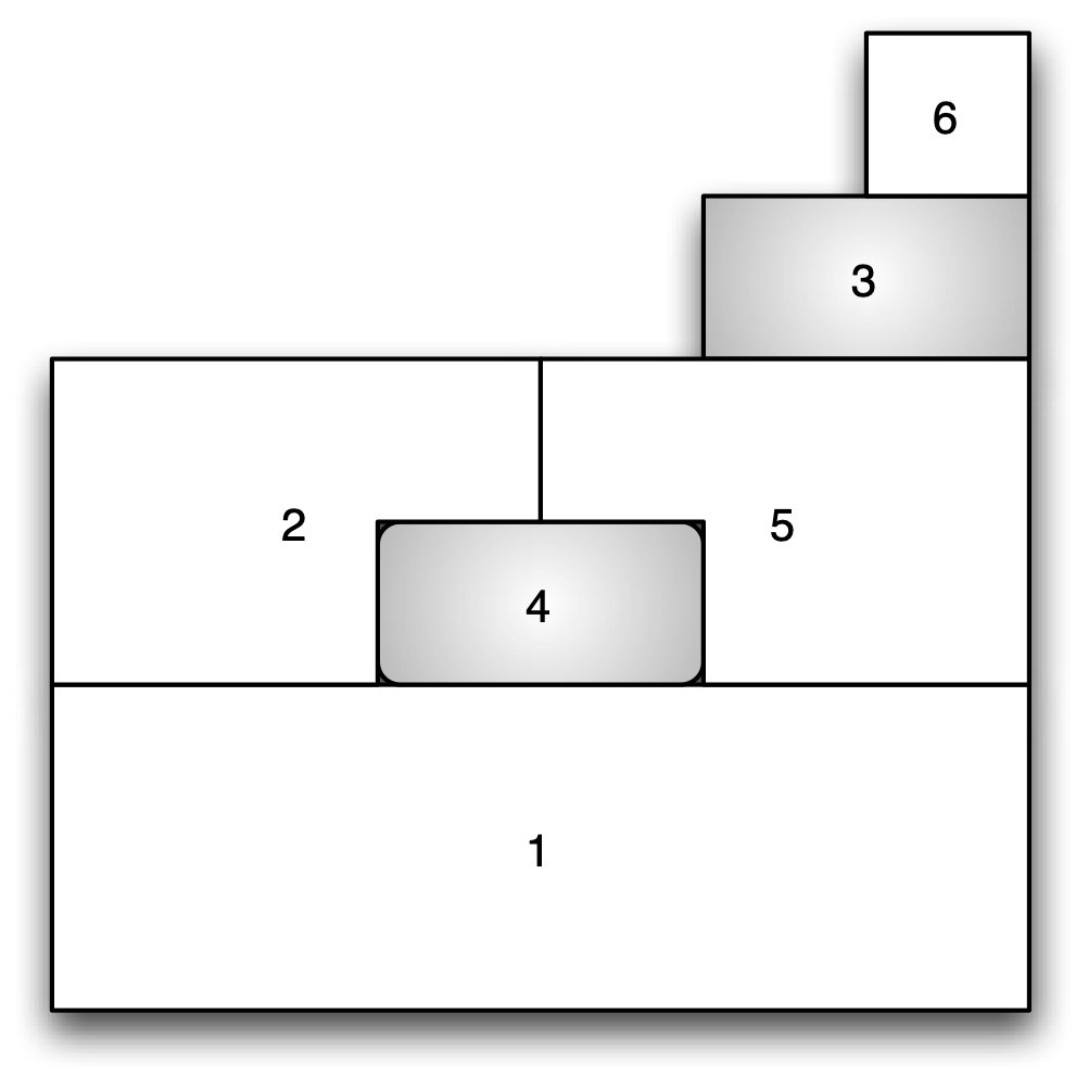 Second order contiguity