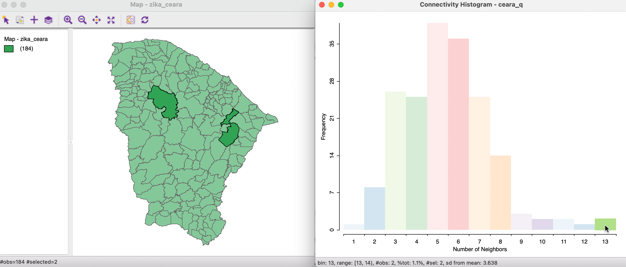 Linked contiguity histogram and map