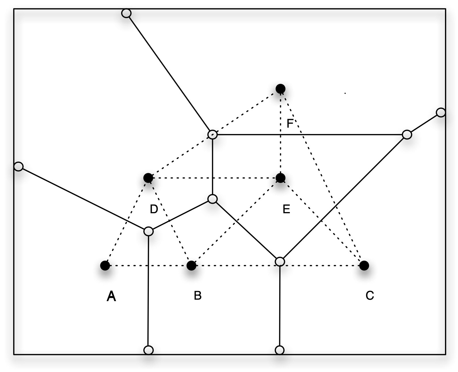 Contiguity for points from Thiessen polygons