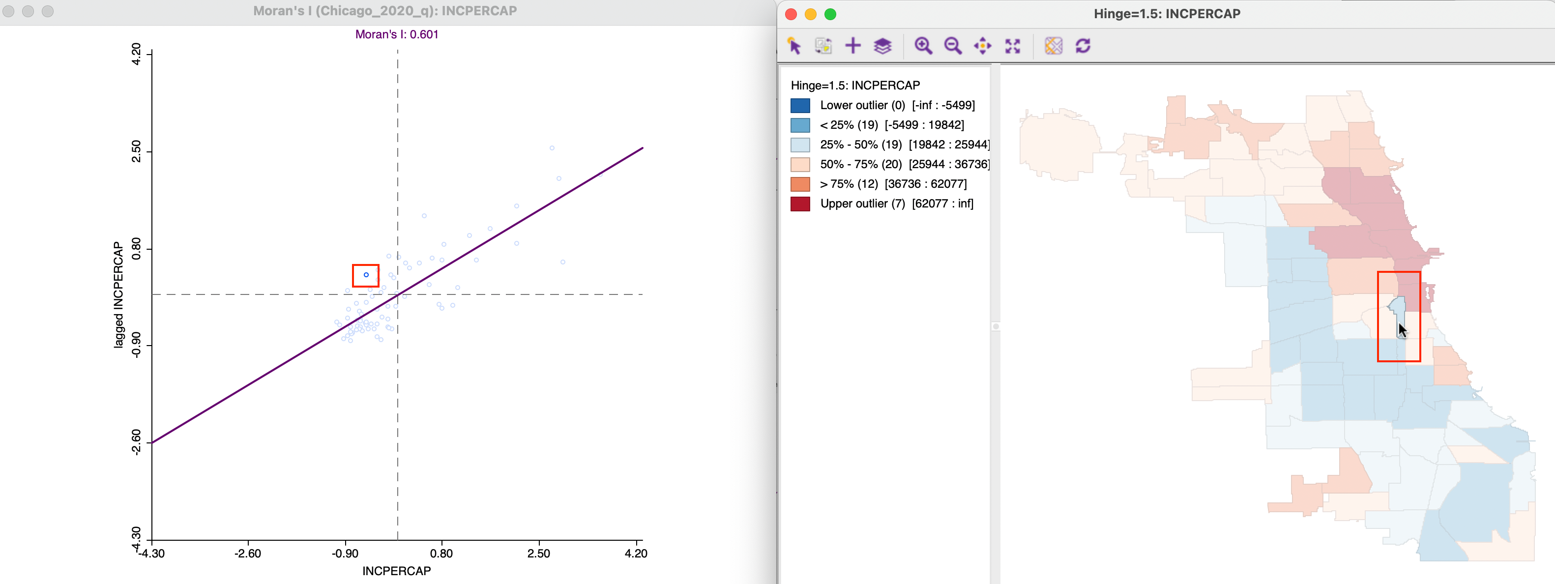 Negative spatial autocorrelation, low-high