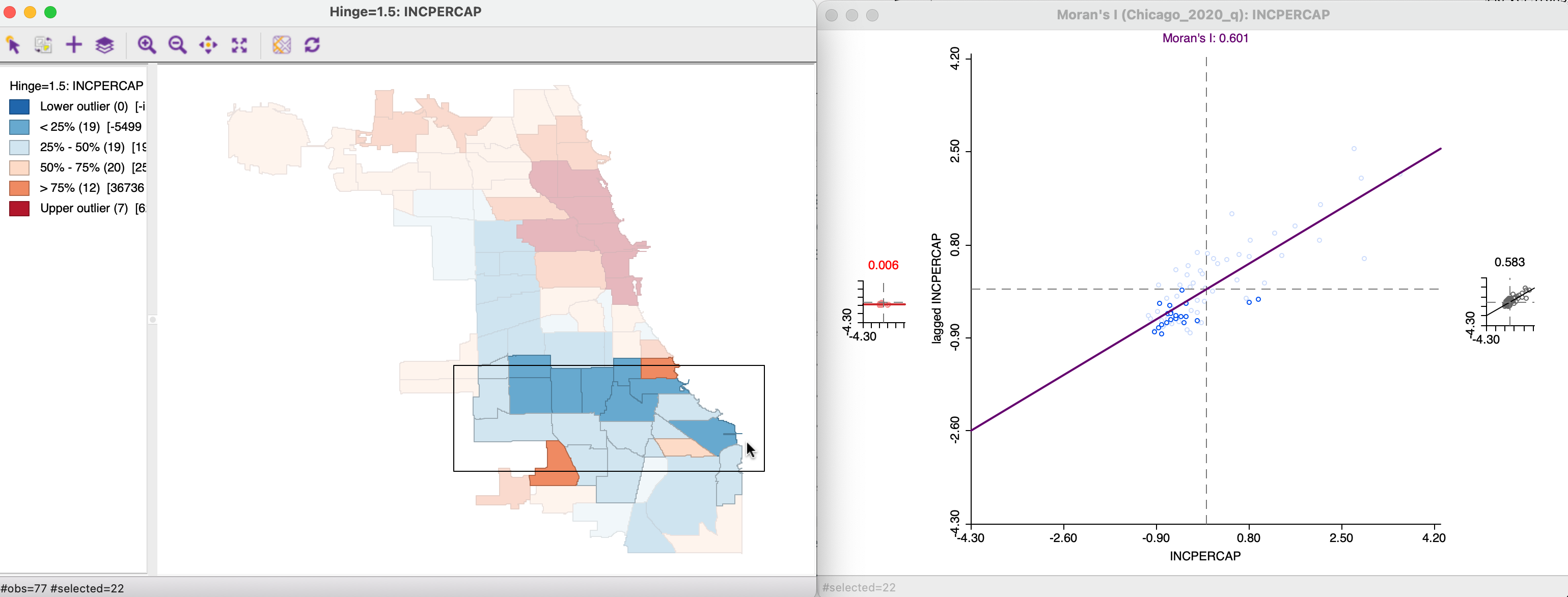 Brushing and linking the Moran scatter plot