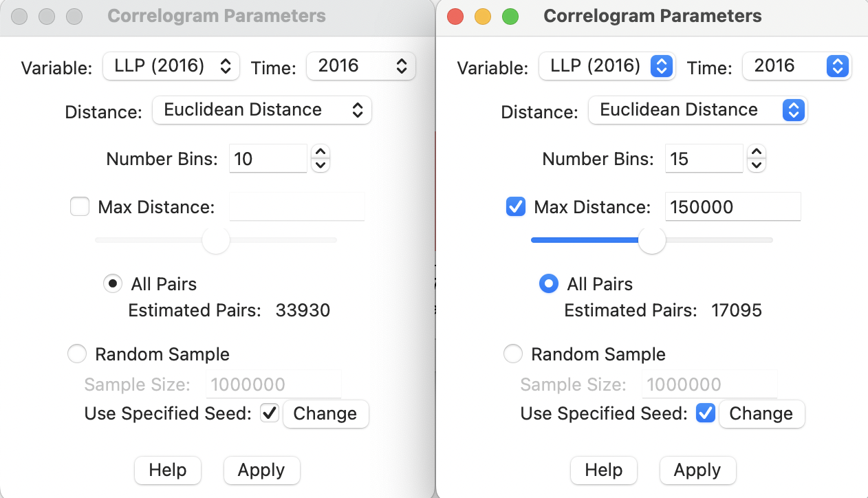 Correlogram parameter selection