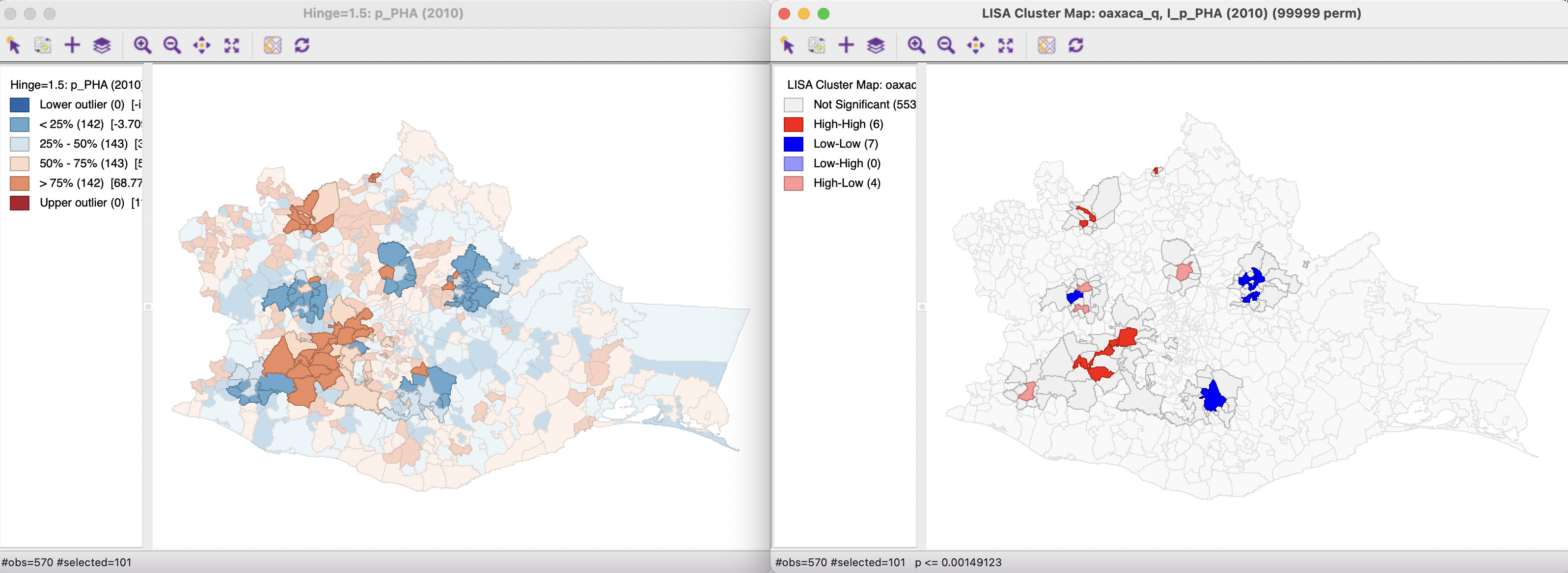 Cores and neighbors