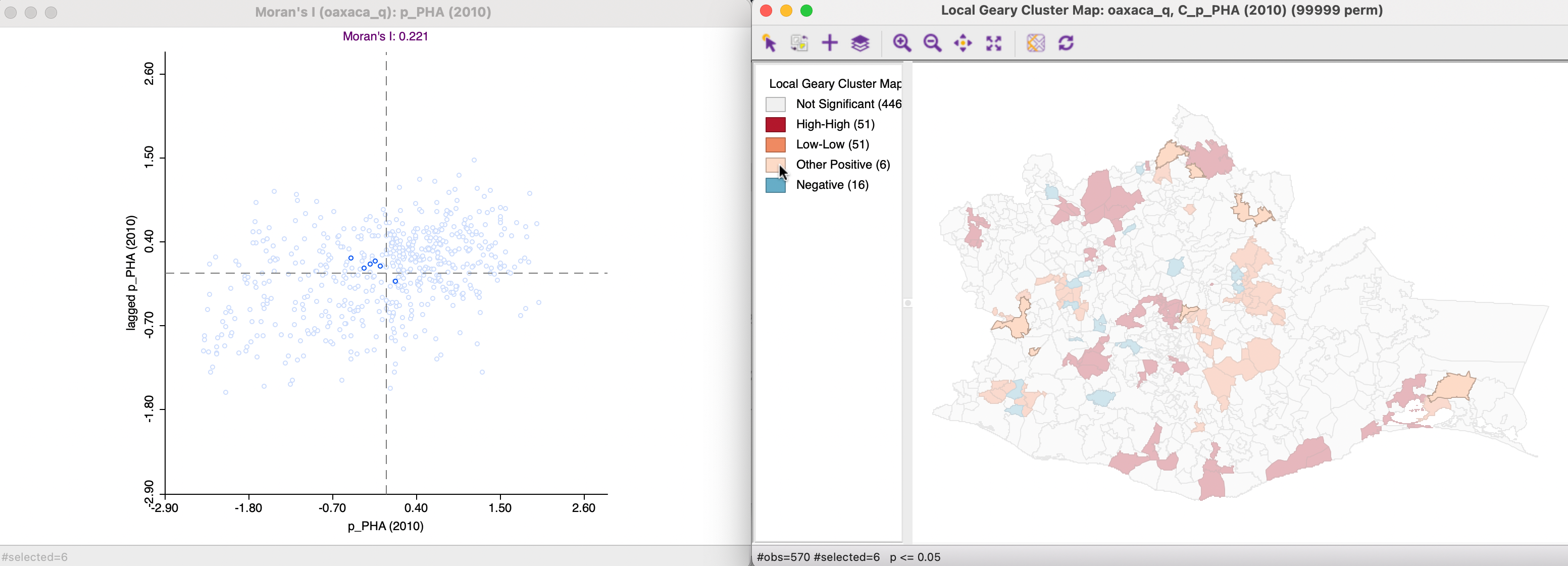 Local Geary - Other clusters