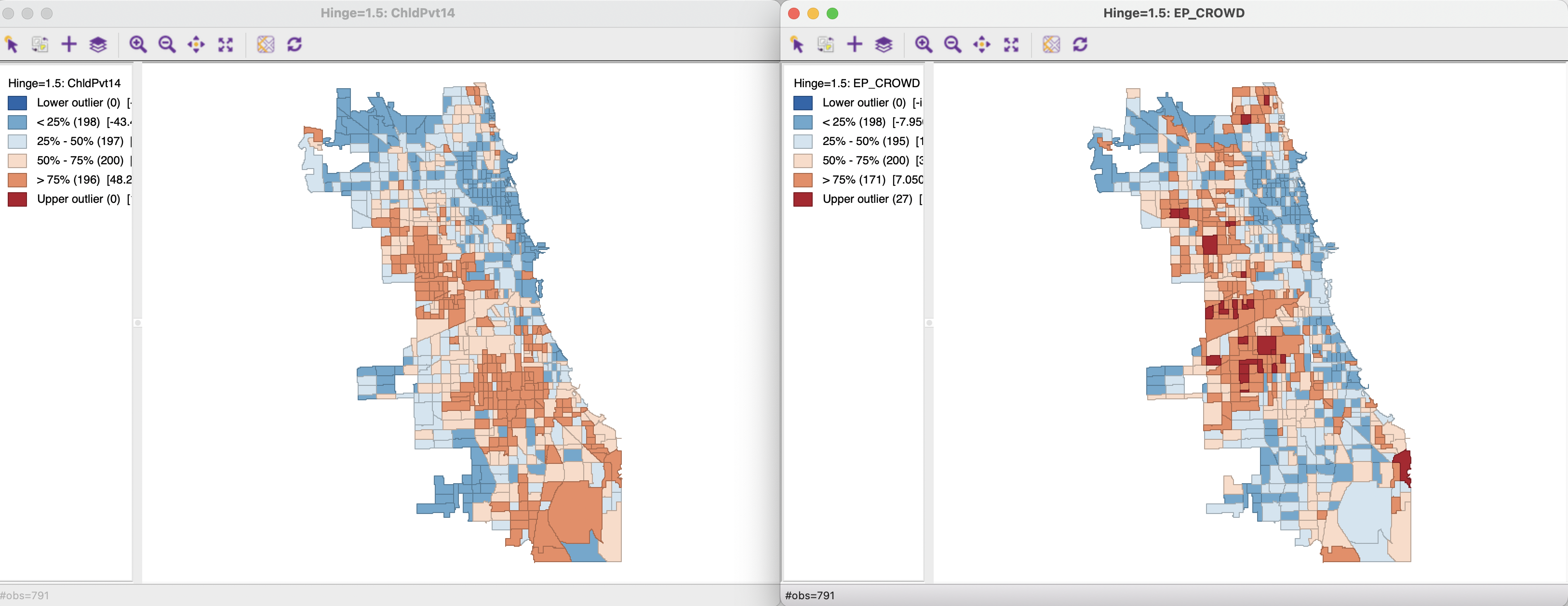 Box maps - Child Poverty and Crowded Housing