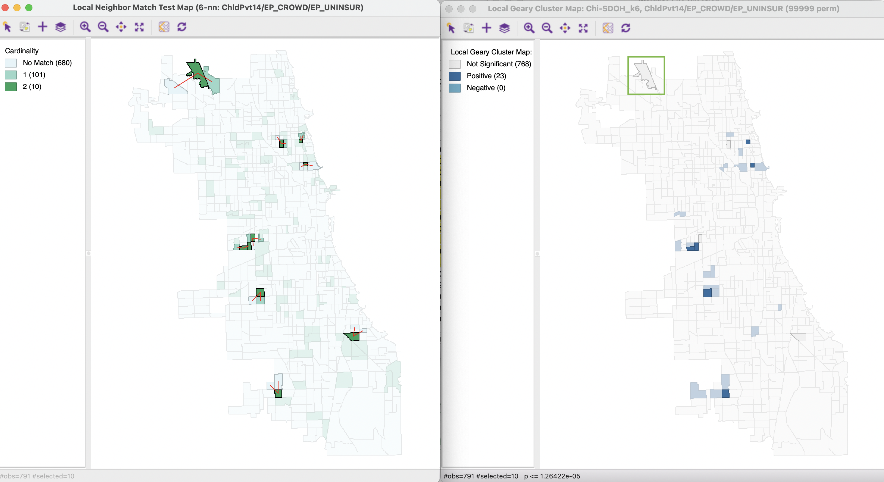 Local neighbor match and Multivariate Local Geary