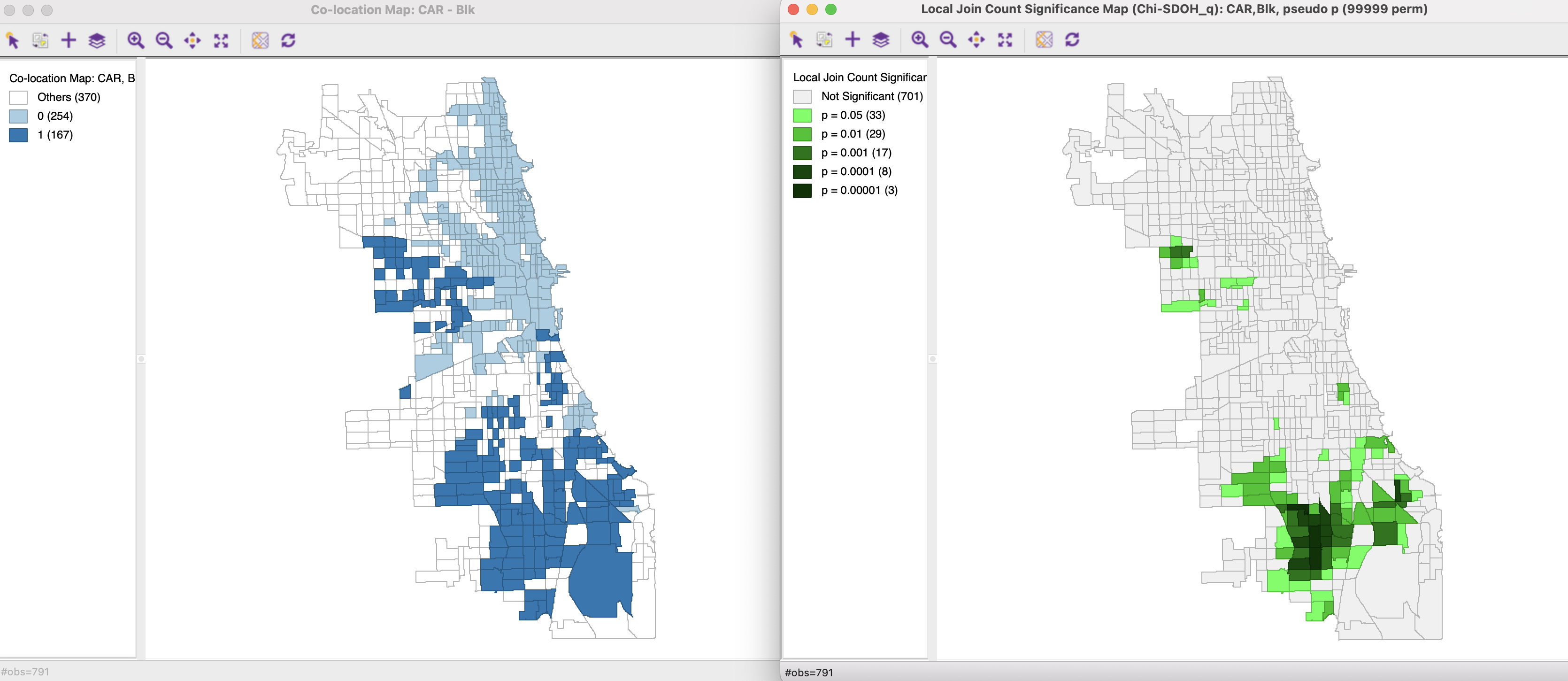 Co-Location Local Join Count