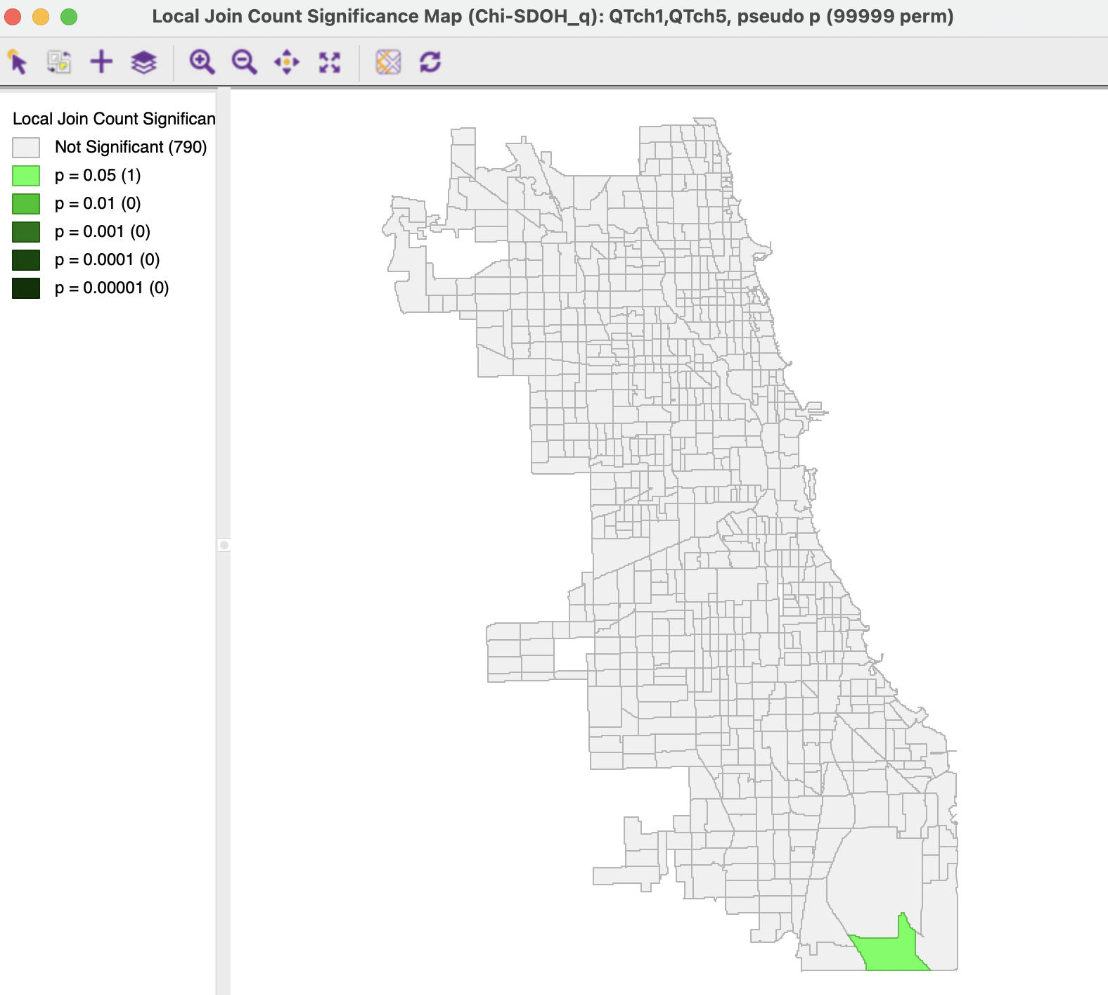 Spatial Outliers with Quantile LISA