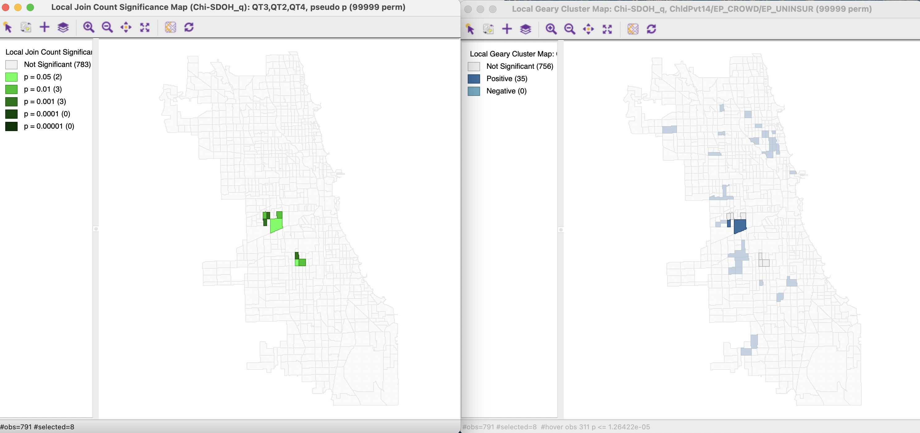 Multivariate Quantile LISA and Multivariate Local Geary