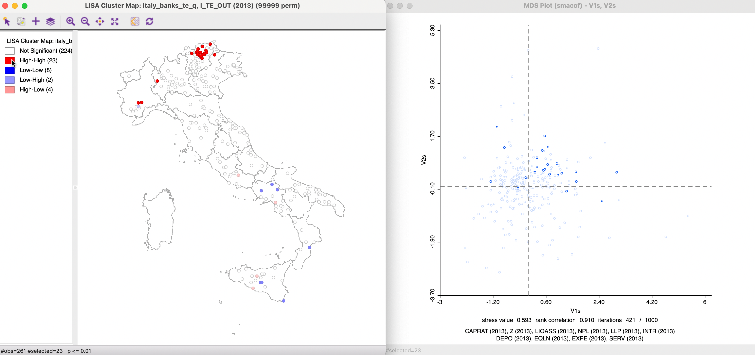 Linked Local Moran Cluster Map and MDS