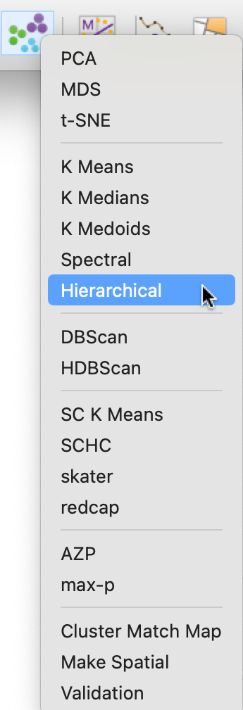 Clusters > K Means | K Medians | K Medoids | Spectral | Hierarchical