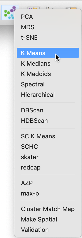 Clusters > K Means | K Medians | K Medoids | Spectral | Hierarchical