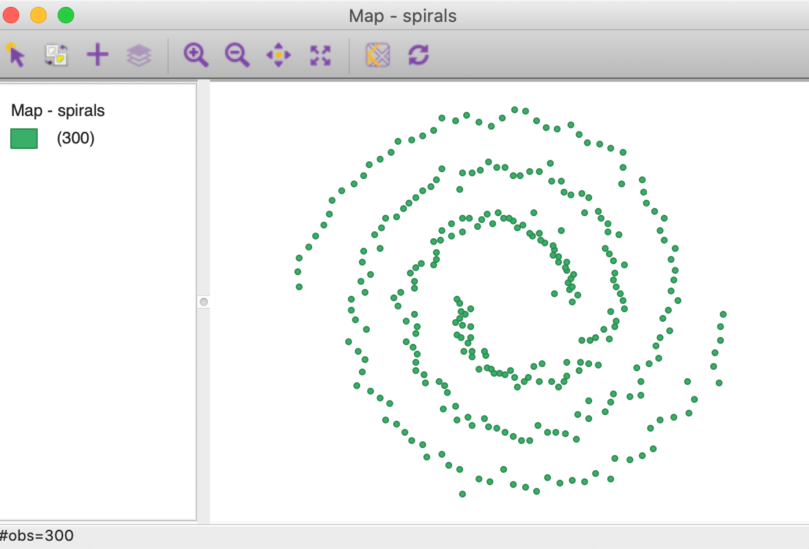 Spirals Data Set