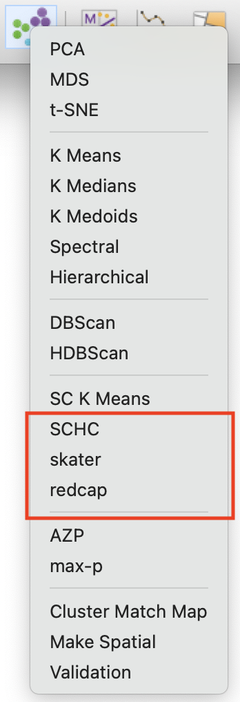 Clusters >  SCHC | skater | redcap 